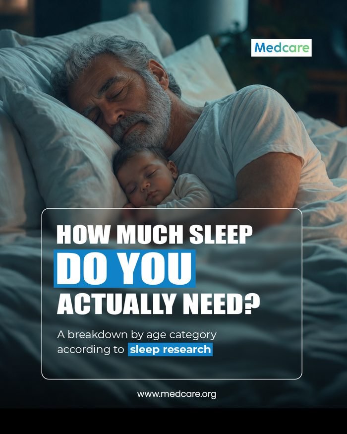 How much sleep do you actually need